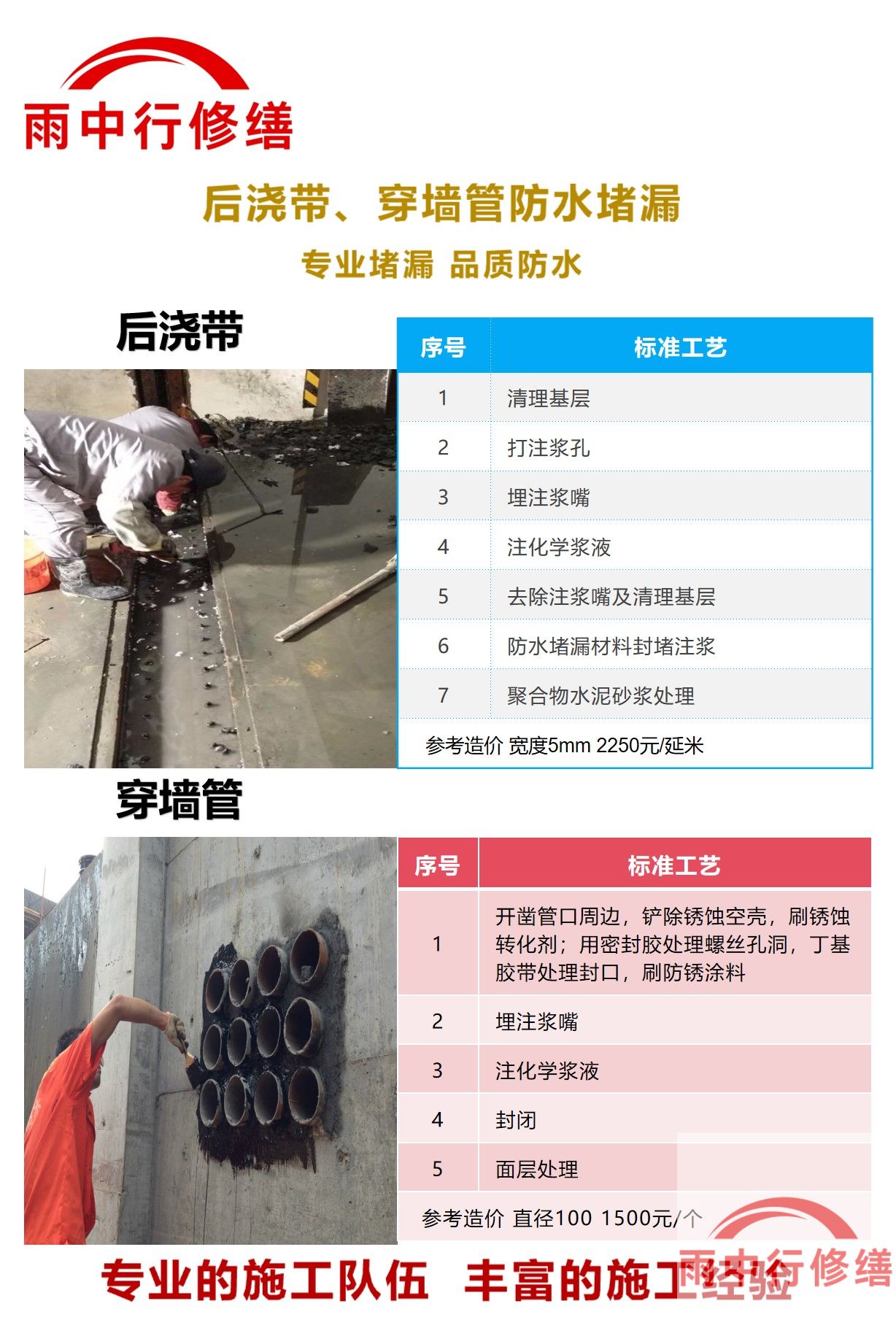 崇明隧道堵漏加固